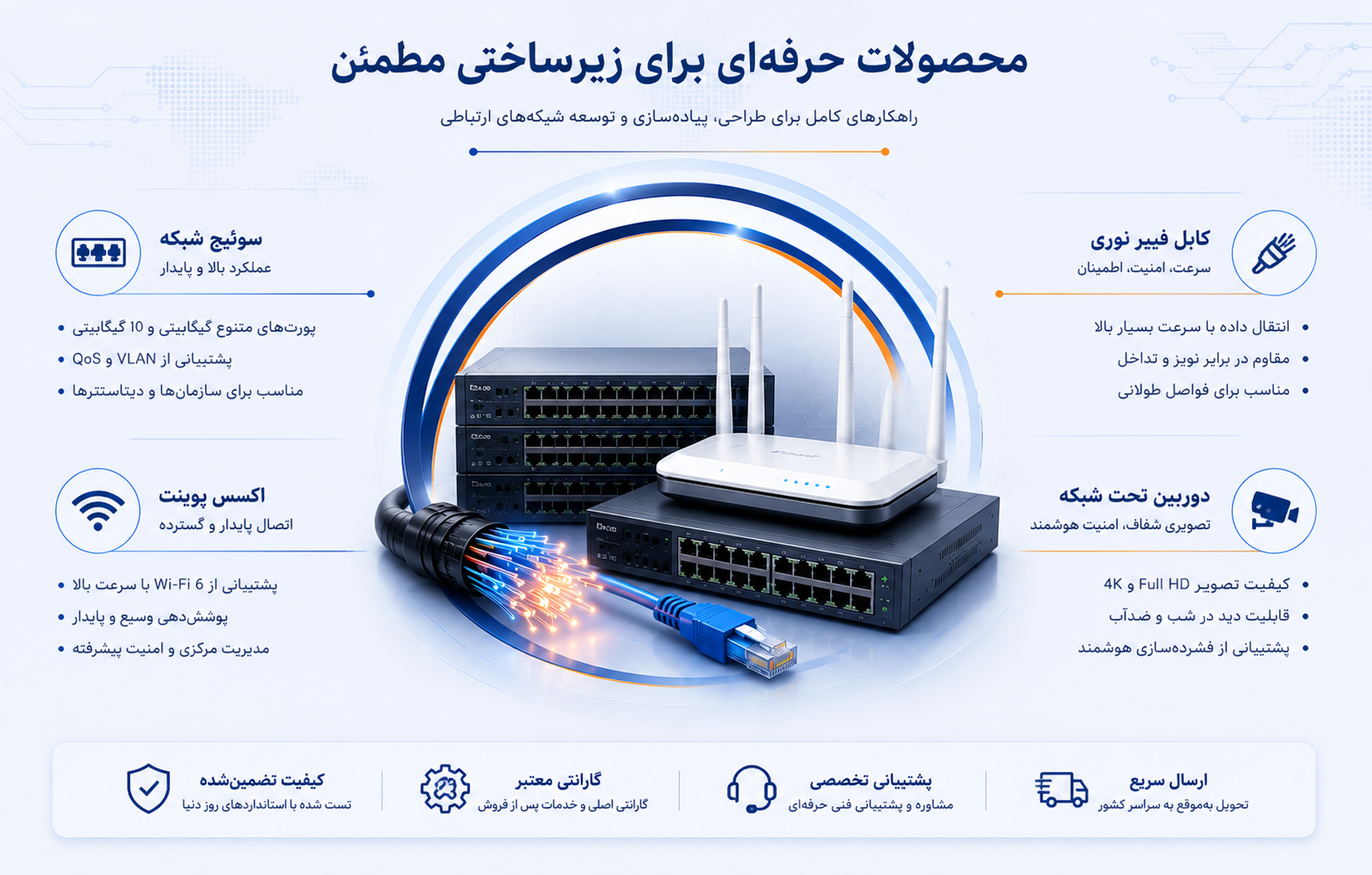 بیکران پایش آله