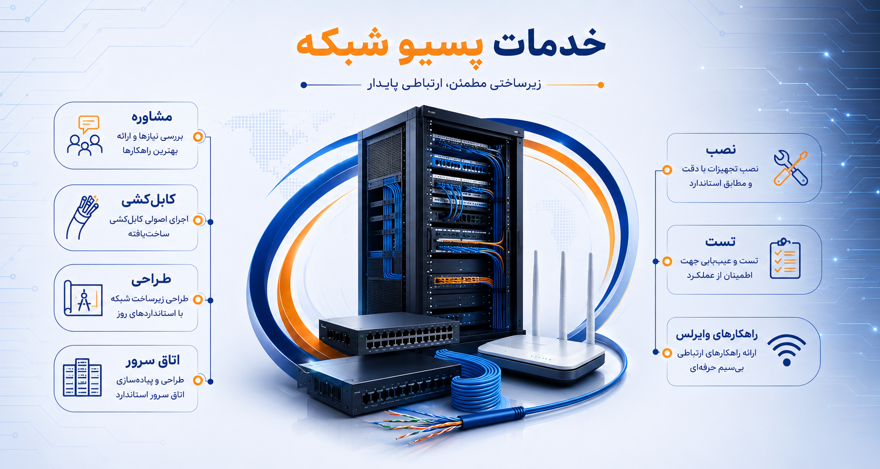 بیکران پایش آله