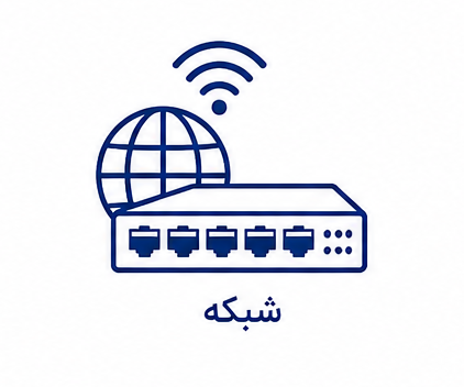 شبکه Active و Passive